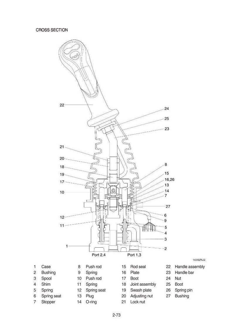 May include: Detailed cross-section diagram of a mechanical assembly, labeled with numbers and names. Features include a handle assembly, springs, bushings, and various other components. The text "CROSS SECTION" is at the top.