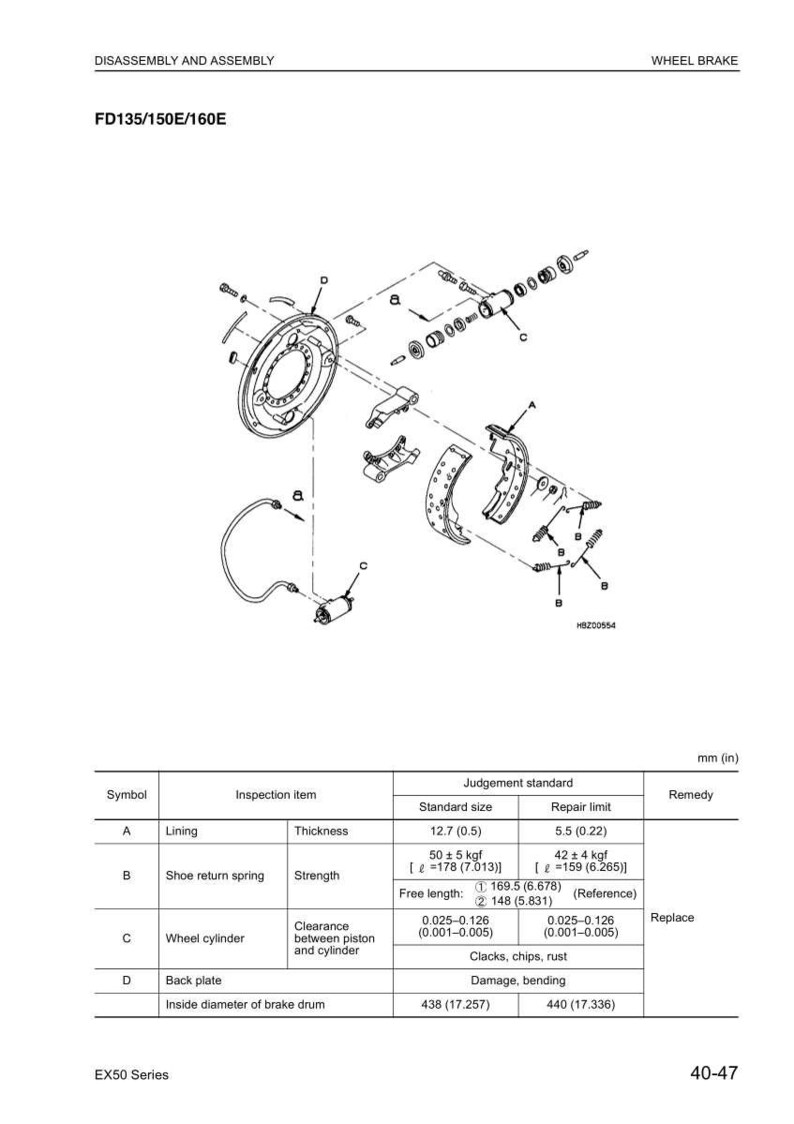 May include: An exploded diagram of a wheel brake assembly, with various components labeled. Includes a table with inspection items, standard sizes, and repair limits, with measurements in inches and millimeters.