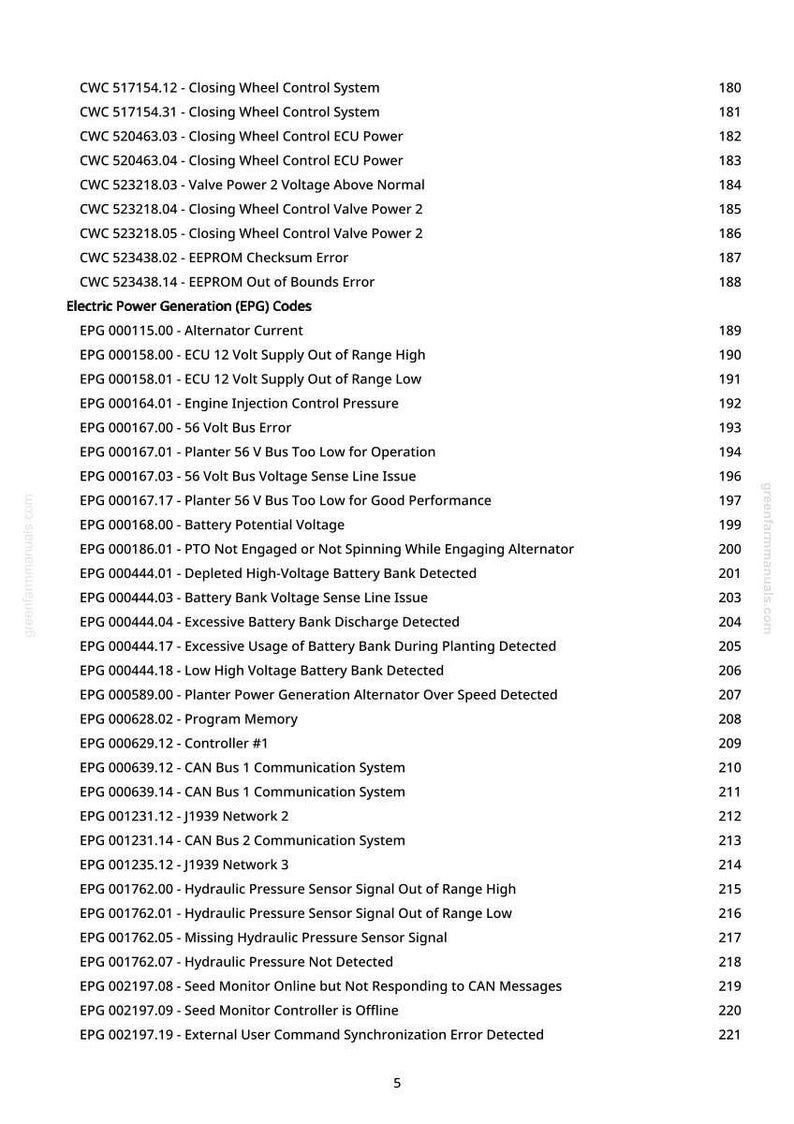 May include: A detailed list of error codes and system diagnostics for agricultural machinery, including electrical power generation and closing wheel control systems. The document includes codes for voltage issues, sensor signals, and network errors.