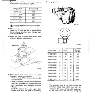 May include: Technical diagram with hoisting instructions, including a table showing load reduction based on hanging angles. Includes diagrams of a special hook and hanging bolts, with a table of part numbers and allowable loads.
