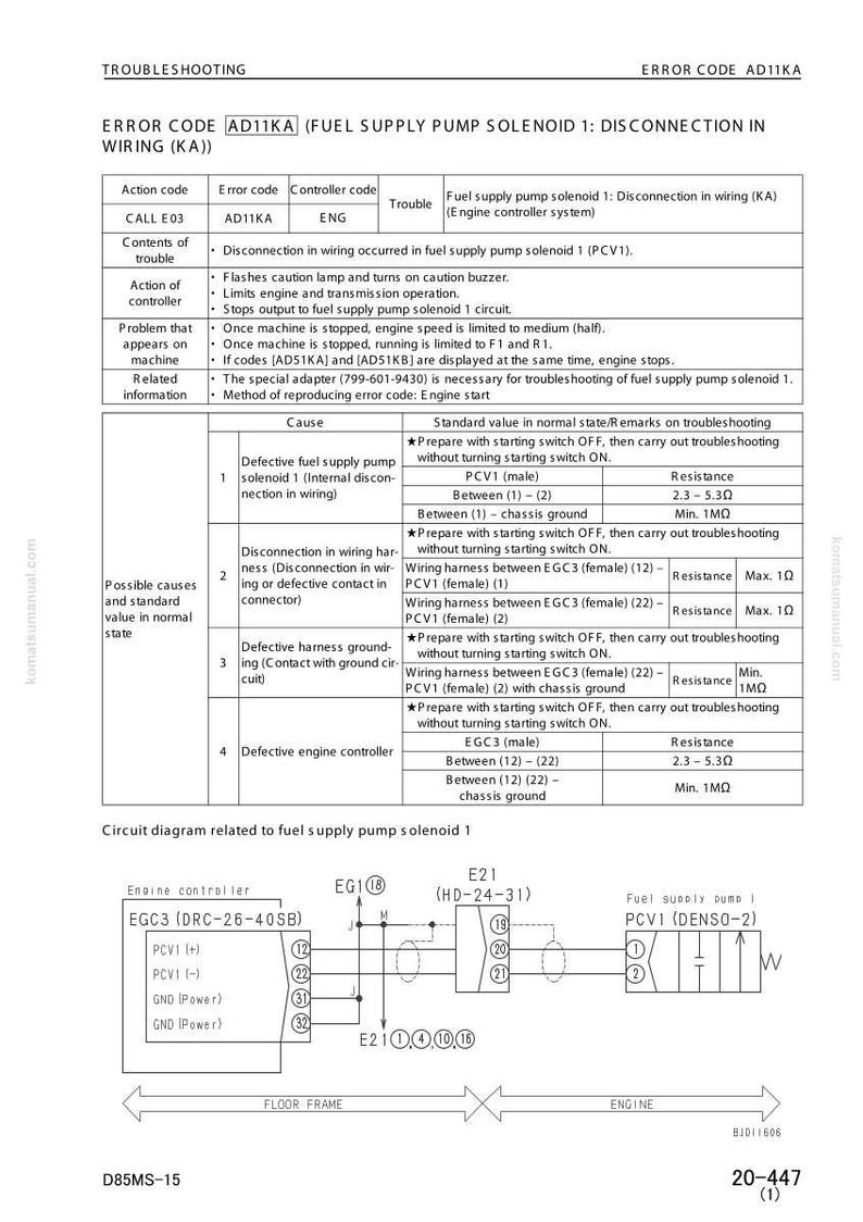 May include: A troubleshooting guide page with the error code AD11KA, detailing fuel supply pump solenoid 1 disconnection in wiring. Includes a table with causes, standard values, and circuit diagrams for engine diagnostics.