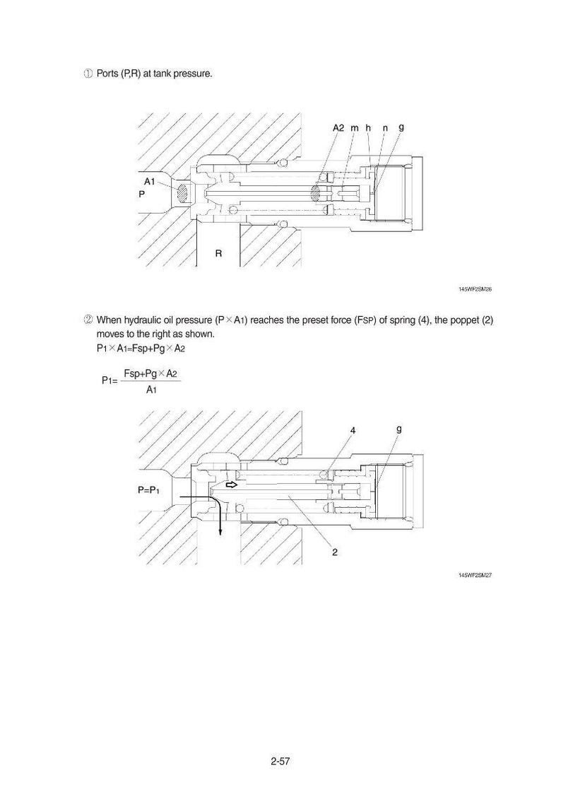 May include: Diagram of a hydraulic system component with labels for ports, pressure, and components. The image includes cross-sectional views and equations related to hydraulic oil pressure and force calculations.