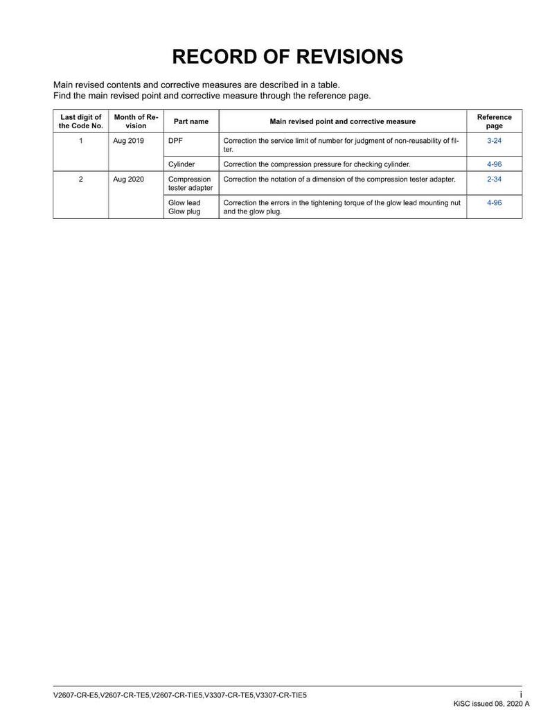 May include: A white document titled "RECORD OF REVISIONS" with a table detailing revisions. The table includes columns for the last digit of the code number, month of revision, part name, main revised point, and reference page.