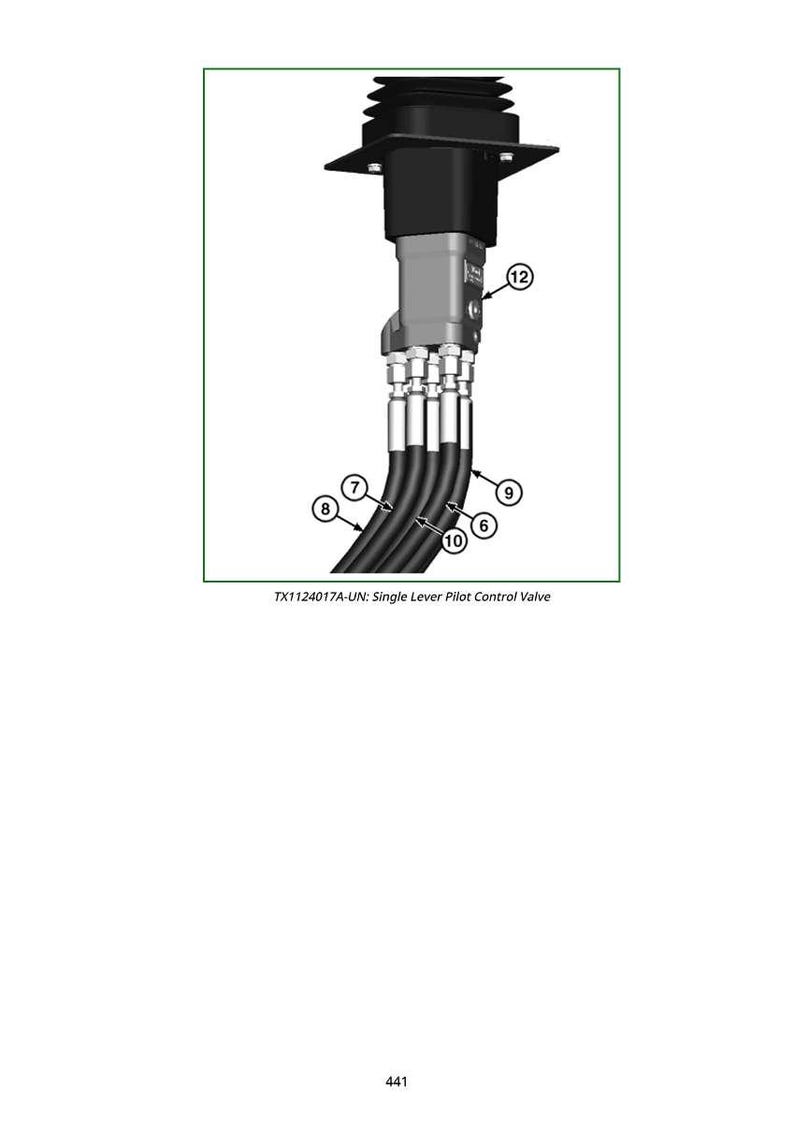 May include: A detailed diagram of a single lever pilot control valve. The valve is composed of a black handle, a silver body, and multiple black hoses. The text "TX1124017A-UN: Single Lever Pilot Control Valve" is visible.