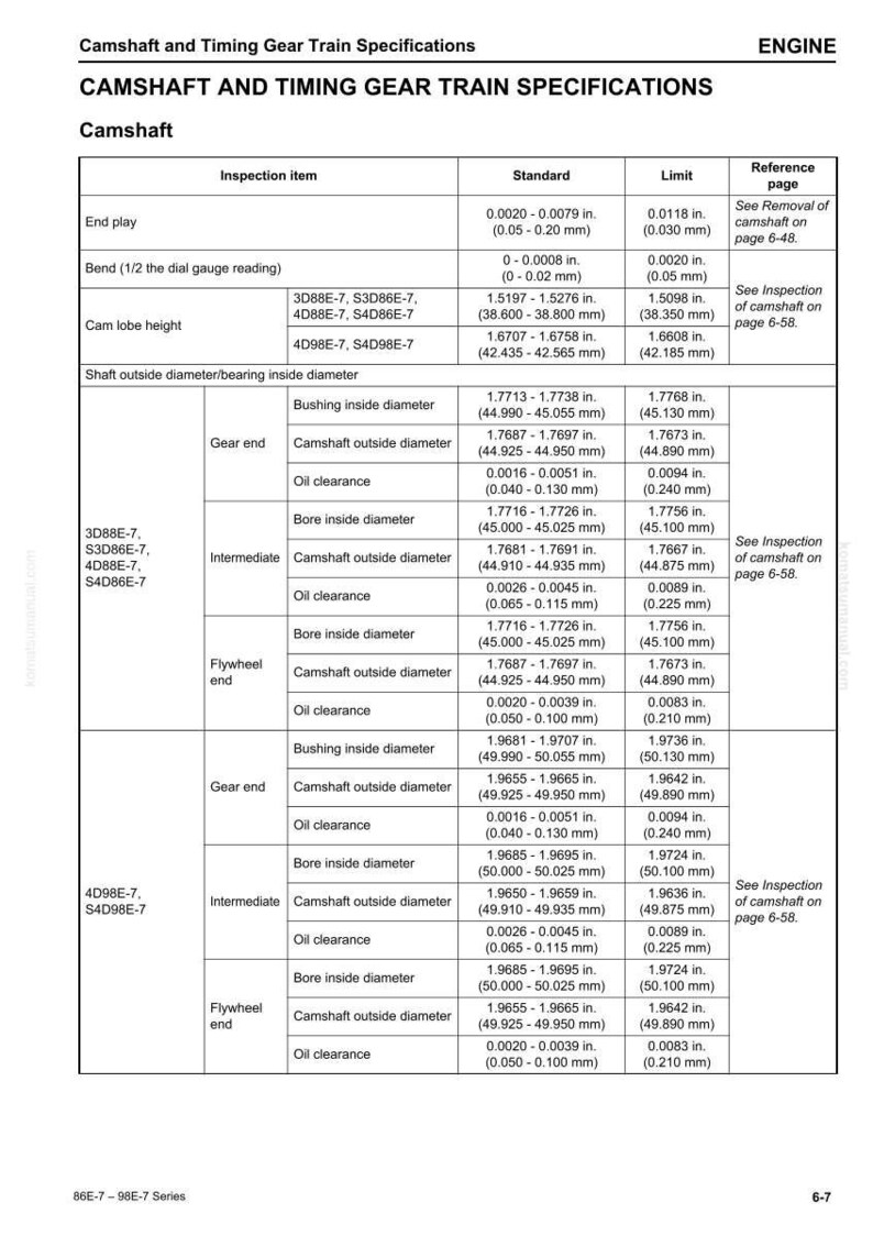 May include: A detailed engine specifications chart for camshaft and timing gear train components. The chart includes inspection items, standard measurements in inches, and limits, with references to specific pages for further details.