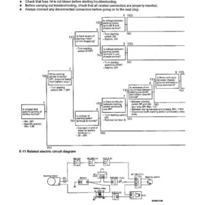 Komatsu PC200 PC210 PC220 PC250LC-6 Hydraulic Excavator Service Manual Repair Workshop Pdf Download image 7
