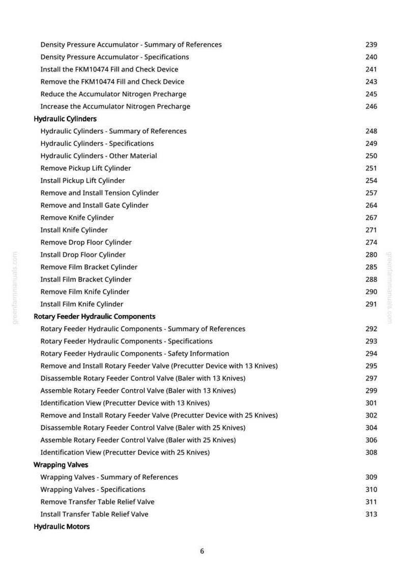May include: A page from a manual with a table of contents. The text includes titles such as "Hydraulic Cylinders", "Rotary Feeder Hydraulic Components", and "Wrapping Valves". The page numbers are listed on the right.
