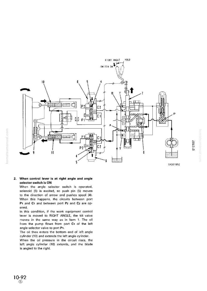 May include: Detailed technical diagram of a hydraulic system, featuring labeled components, arrows, and text. The diagram includes elements like cylinders, valves, and a control lever, with the text "RIGHT ANGLE HOLD SWITCH ON".