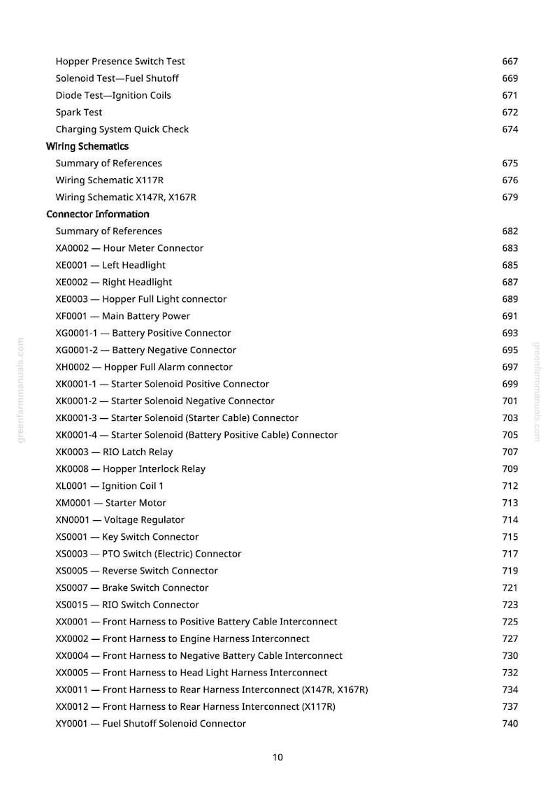 May include: A detailed page from a manual, listing various electrical components and tests. Includes sections on wiring schematics, connector information, and specific components like solenoids and switches. The page number is 10.