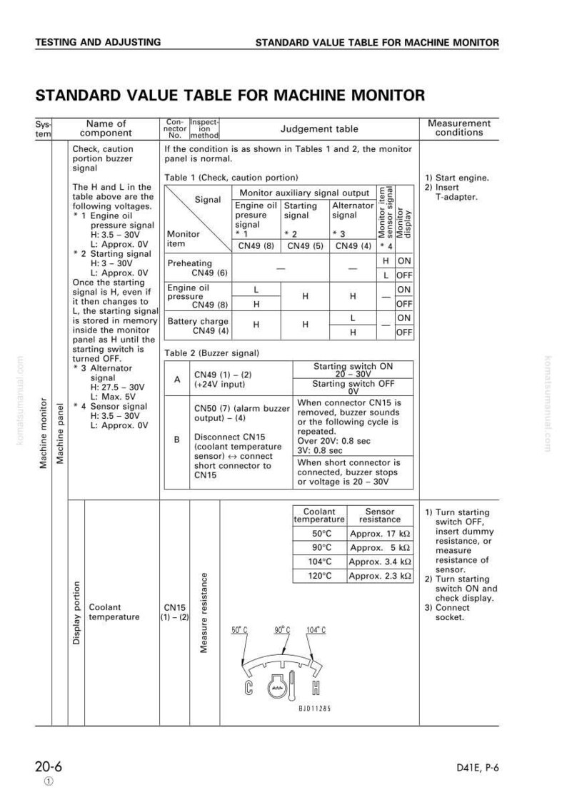 May include: A technical diagram titled "Standard Value Table for Machine Monitor" with tables detailing signal outputs, measurement conditions, and coolant temperature readings. Includes text and diagrams for machine operation and maintenance.
