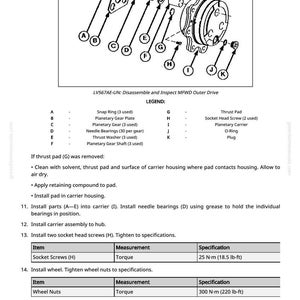 May include: Technical diagram showing disassembled MFWD outer drive parts, such as snap rings, planetary gears, and thrust washers. The image includes a legend with part names and quantities, plus assembly instructions and torque specifications for socket screws and wheel nuts.