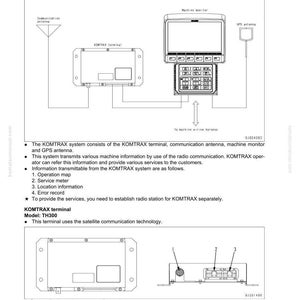 May include: Diagram of a KOMTRAX system, including a terminal, antenna, and machine monitor. The diagram shows the components and their connections, with labels for each part. The system transmits machine information via radio communication.