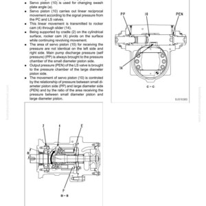 May include: Diagram of a hydraulic system work equipment pump, featuring cross-sectional views and labels. Key components include servo pistons, rocker cams, and pressure points, with annotations for control of delivery.