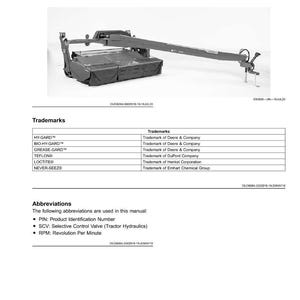 May include: Product view of a piece of agricultural machinery. The image shows a large, dark-colored machine with an articulated arm. Text includes trademarks and abbreviations, such as PIN and RPM.