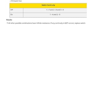 John Deere Z225, Z245 Eztrak (S.n. 100001-) Z235, Z255 Eztrak (S.n. 130001- ) Mower Technical Manual Pdf | Instant Download image 9