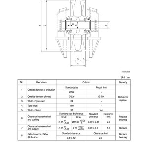 Op de afbeelding: Technische tekening van een looprol met afmetingen in millimeters. De tekening toont een doorsnede van de looprol met gemarkeerde afmetingen en een tabel met controle-items, standaardmaten en reparatielimieten.