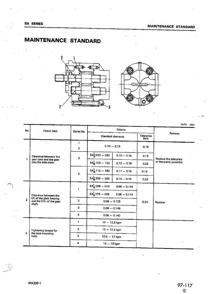 May include: A technical diagram titled "Maintenance Standard" with mechanical drawings and a table detailing clearance and torque specifications. The document includes measurements in millimeters and is for the SA series.