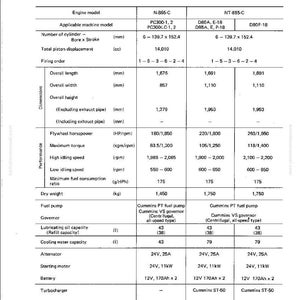 May include: A detailed specifications sheet for N-855-C and NT-855-C engine models, including dimensions, horsepower, torque, and fuel consumption. Measurements are in millimeters and kilograms. The sheet also lists alternator and battery details.