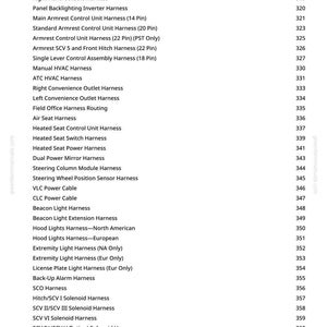 May include: A detailed list of harnesses and cables for agricultural or industrial equipment, including JDLink Control Unit Harness, Beacon Light Harness, and VLC Power Cable. The text is in black font on a white background, with page numbers on the right.