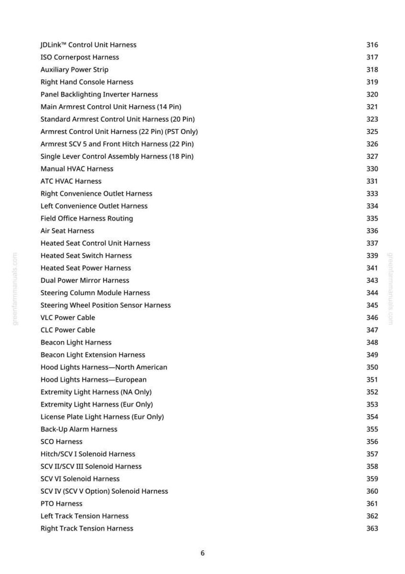 May include: A detailed list of harnesses and cables for agricultural or industrial equipment, including JDLink Control Unit Harness, Beacon Light Harness, and VLC Power Cable. The text is in black font on a white background, with page numbers on the right.