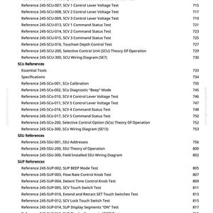 Puede incluir: Una lista detallada de referencias t&eacute;cnicas, pruebas y diagramas, incluidas las referencias SCU, SCo, SSU y SUP. El documento incluye calibraciones, pruebas de voltaje y diagramas de cableado. El texto es negro sobre fondo blanco.
