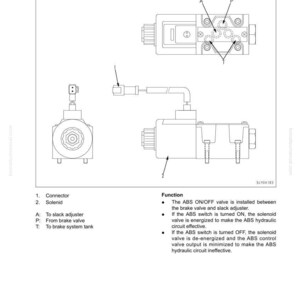 May include: Diagram of an ABS ON/OFF valve, showing its components and connections. The image includes labels for the connector, solenoid, and connections to the brake system. Text explains the valve's function.