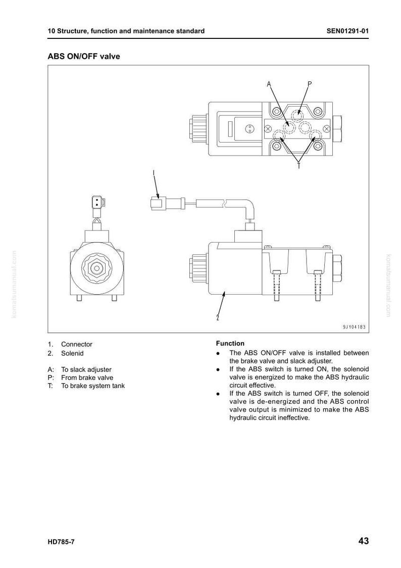 May include: Diagram of an ABS ON/OFF valve, showing its components and connections. The image includes labels for the connector, solenoid, and connections to the brake system. Text explains the valve's function.