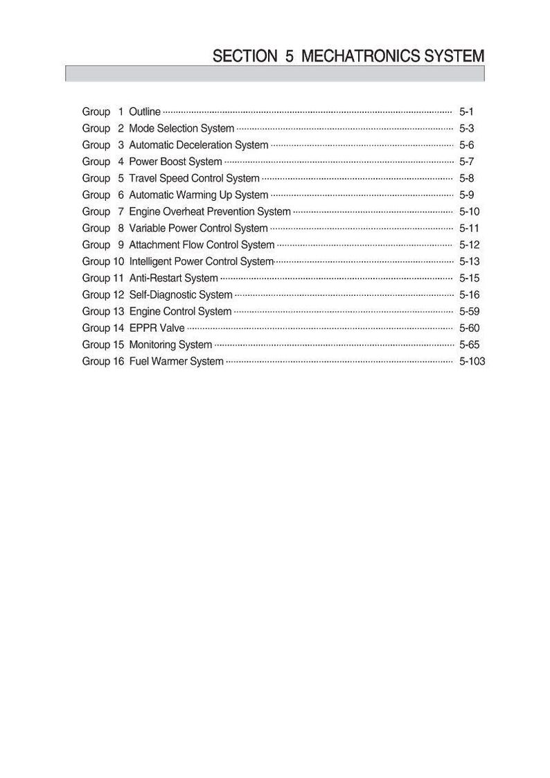 HYUNDAI HX140 LC Crawler Excavator Service Manual | PDF | Instant Download image 3