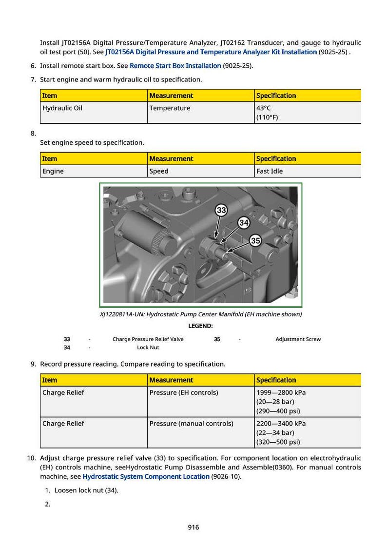 Puede incluir: Diagrama t&eacute;cnico con instrucciones para el mantenimiento del sistema hidr&aacute;ulico. Incluye tablas con especificaciones de temperatura del aceite hidr&aacute;ulico a 43&deg;C (110&deg;F) y presi&oacute;n de alivio en kPa y psi. Presenta un diagrama detallado de un colector central de bomba.