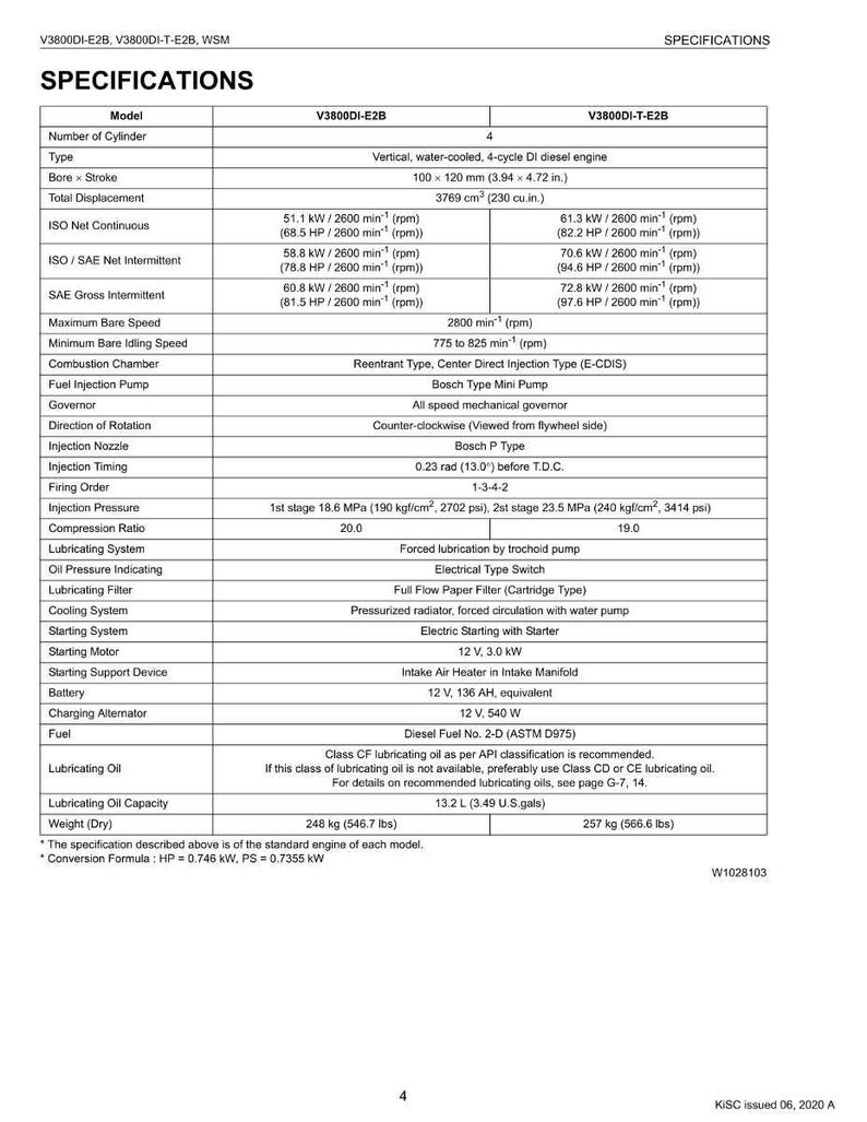 K&ouml;nnte beinhalten: Spezifikationstabelle f&uuml;r V3800DI-E2B und V3800DI-T-E2B Dieselmotoren. Enth&auml;lt Angaben zu Zylinderzahl, Bohrung, Hub, Hubraum, Leistung und Kraftstoff. Ma&szlig;e in cm, kg und Litern.