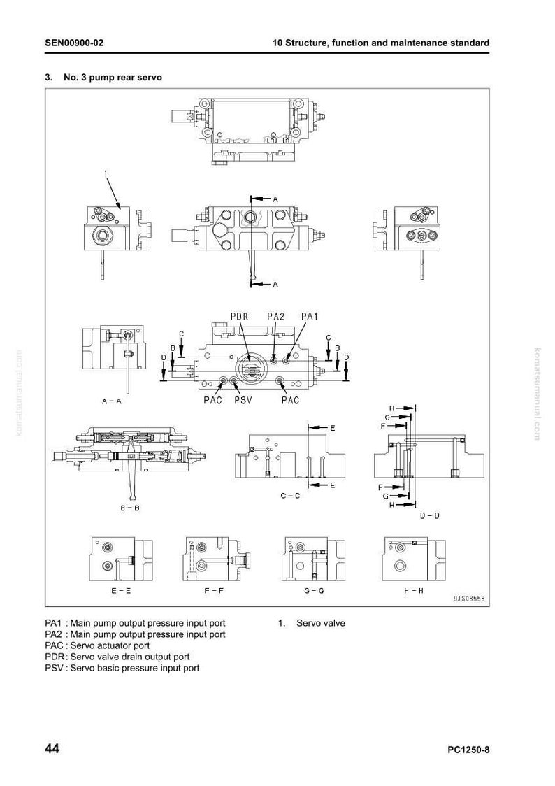 May include: Diagram of a servo valve with multiple views and labels. The image includes detailed technical drawings of the valve's components, labeled with letters and numbers for reference. Text includes "No. 3 pump rear servo."