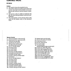 May include: A technical diagram titled "Control Valve" with the model number PC12R-8. The diagram includes an outline, names of ports, and other technical details. The text is in black on a white background.
