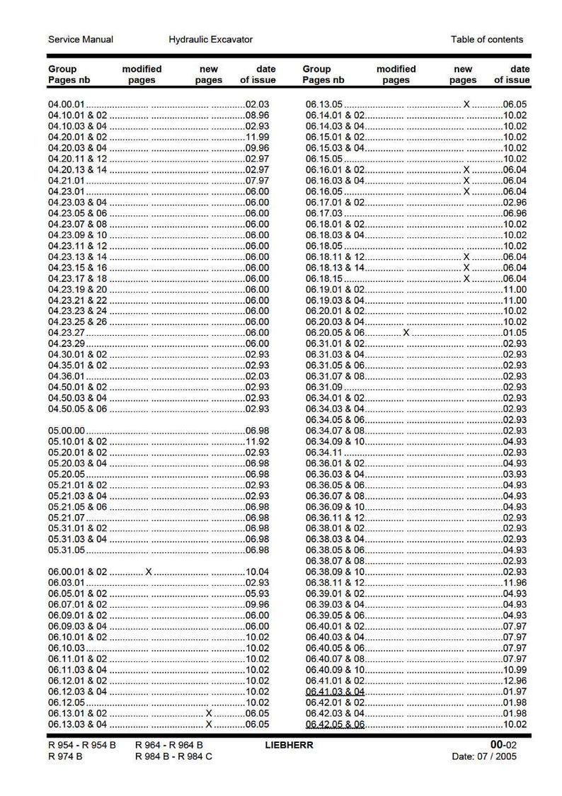 May include: A service manual for a hydraulic excavator, with a table of contents showing group numbers, modified pages, new pages, and issue dates. The document is dated 07/2005.