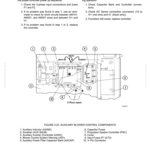 May include: Diagram of an AC Drive System Electrical Checkout Procedure, featuring a detailed schematic of auxiliary blower control components. Includes labels for various parts like fuses, inverters, and connectors, with troubleshooting instructions.
