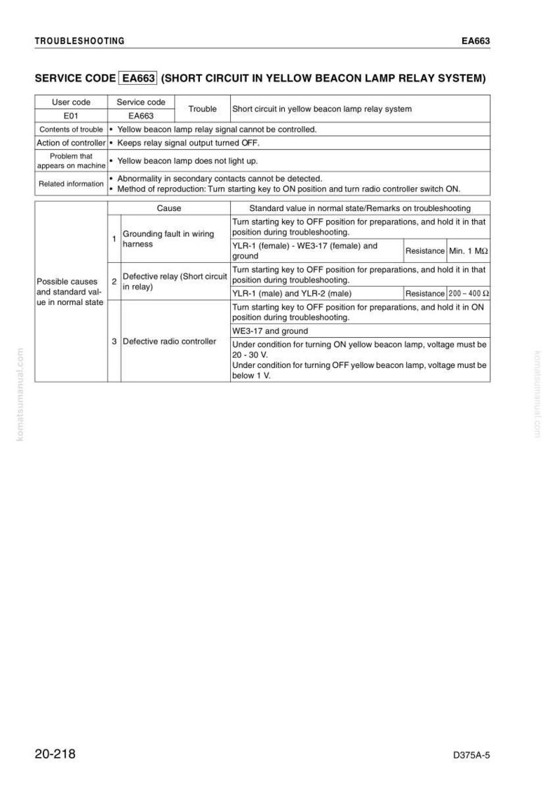 May include: A troubleshooting guide for the EA663 service code, detailing short circuits in the yellow beacon lamp relay system. Includes causes, standard values, and troubleshooting steps. The text is in black and white.