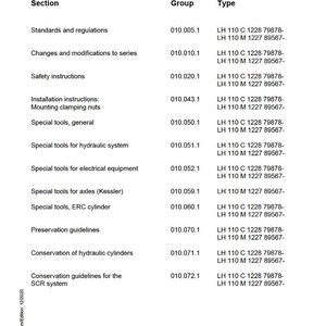 May include: A white service manual page titled "SUBGROUP - INDEX" with a table listing sections, groups, and types. Sections include standards, safety instructions, and special tools. The Liebherr logo is at the bottom.