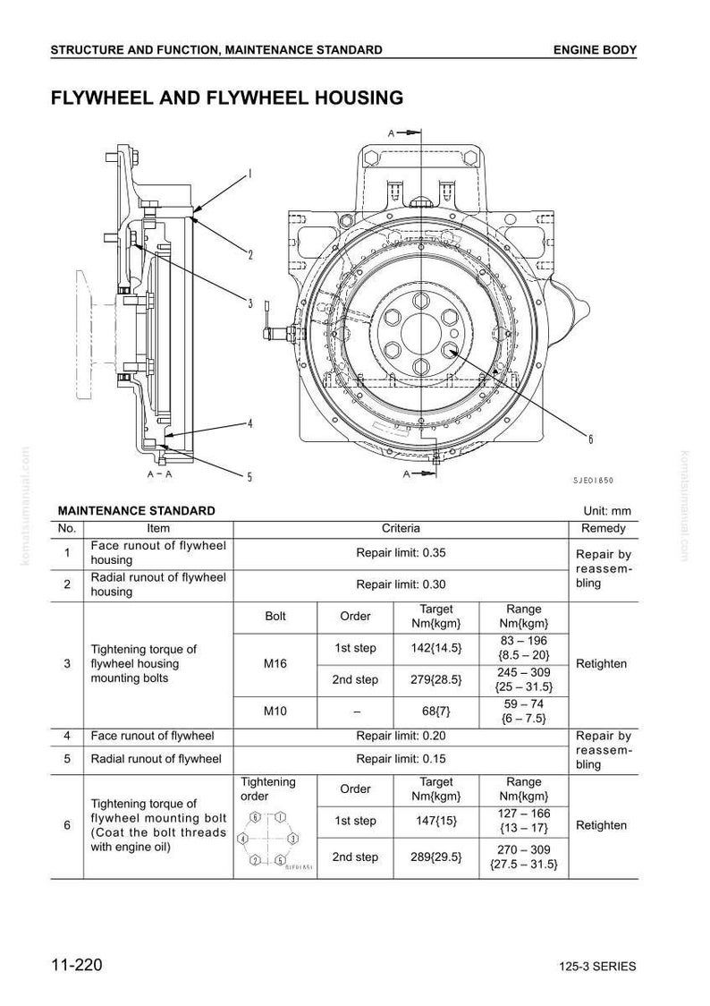 May include: Technical diagram of a flywheel and flywheel housing, with detailed schematics and a maintenance standard table. Includes measurements in millimeters and tightening torque specifications for bolts.