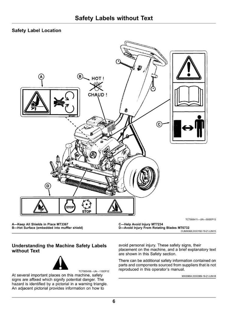 May include: Diagram showing a machine with safety labels. The labels feature warning symbols, a hot surface indicator, and instructions to avoid injury. Text includes "Safety Labels without Text" and "Understanding the Machine Safety Labels without Text".
