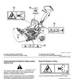 May include: Diagram of a machine with safety labels. The labels include warning symbols and instructions, such as "Keep All Shields in Place" and "Avoid Injury from Rotating Blades." The image also includes text explaining the safety labels.