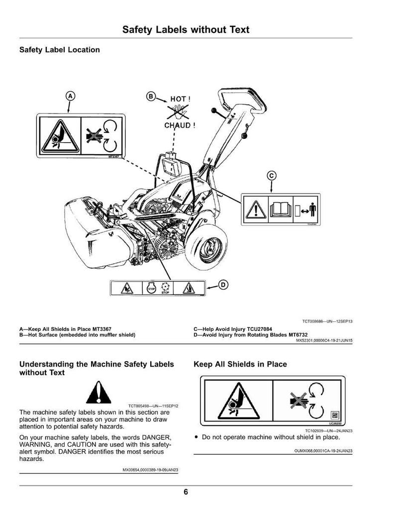 May include: Diagram of a machine with safety labels. The labels include warning symbols and instructions, such as "Keep All Shields in Place" and "Avoid Injury from Rotating Blades." The image also includes text explaining the safety labels.