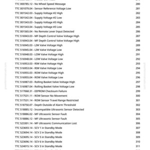 Pu&ograve; includere: Una pagina di manuale con un elenco di codici diagnostici del trattore e le loro descrizioni. Il testo include codici relativi a sensori, tensione e diagnostica del sistema. La pagina &egrave; la numero 6.
