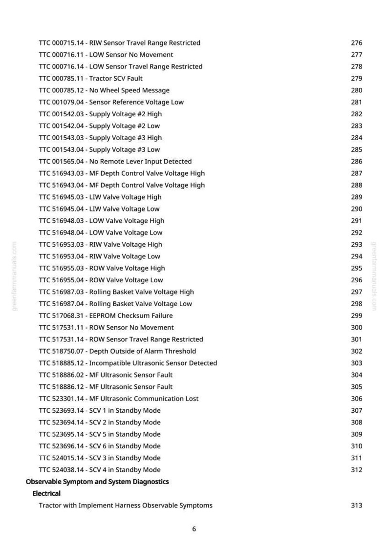 Pu&ograve; includere: Una pagina di manuale con un elenco di codici diagnostici del trattore e le loro descrizioni. Il testo include codici relativi a sensori, tensione e diagnostica del sistema. La pagina &egrave; la numero 6.
