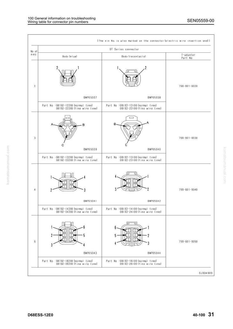 May include: Diagram of electrical connectors with pin numbers, part numbers, and wiring information. The table includes illustrations of connector types, including body (plug) and body (receptacle) styles. Text includes "Wiring table for connector pin numbers."