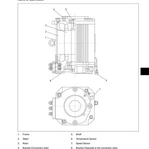 Pode incluir: Diagrama t&eacute;cnico de um motor de bomba, com etiquetas para as v&aacute;rias pe&ccedil;as: estrutura, estator, rotor, suportes, veio, sensor de temperatura e sensor de velocidade. A imagem inclui o texto "PUMP MOTOR" e "Name of each block".
