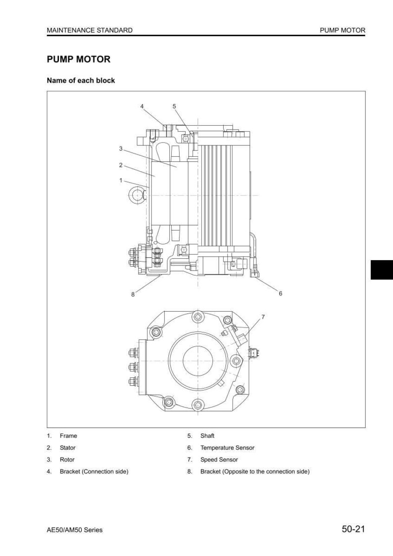 Pode incluir: Diagrama t&eacute;cnico de um motor de bomba, com etiquetas para as v&aacute;rias pe&ccedil;as: estrutura, estator, rotor, suportes, veio, sensor de temperatura e sensor de velocidade. A imagem inclui o texto "PUMP MOTOR" e "Name of each block".