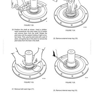 May include: Line drawings illustrate fan clutch disassembly steps. Figures 7-22 through 7-25 show tools like a screwdriver and pliers used on a circular component with a central cylinder. Text includes "Fan Clutch" and figure numbers.