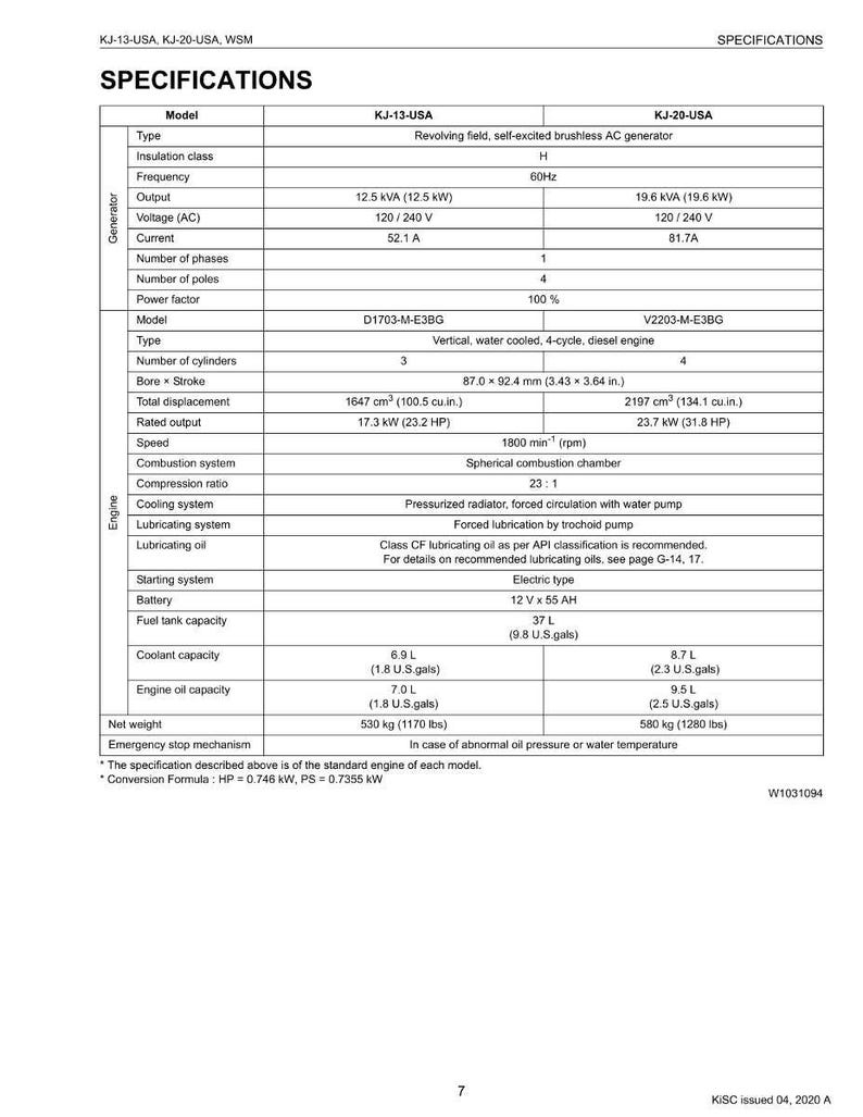 Instrukcja obsługi generatora diesla Kubota KJ 13 20 USA w formacie PDF | Naprawa serwisowa | Natychmiastowe pobranie zdjęcie 10