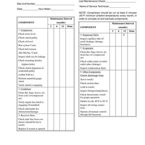 May include: A preventive maintenance schedule for an AC system, with sections for components, maintenance intervals, and service information. Includes a checklist for various parts like the compressor, condenser, and expansion valve. The document is for HFC 134a refrigerant.