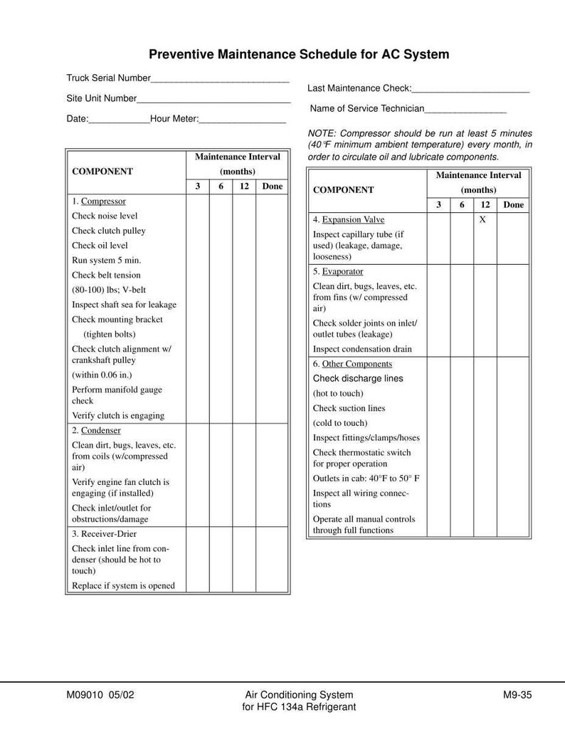 May include: A preventive maintenance schedule for an AC system, with sections for components, maintenance intervals, and service information. Includes a checklist for various parts like the compressor, condenser, and expansion valve. The document is for HFC 134a refrigerant.