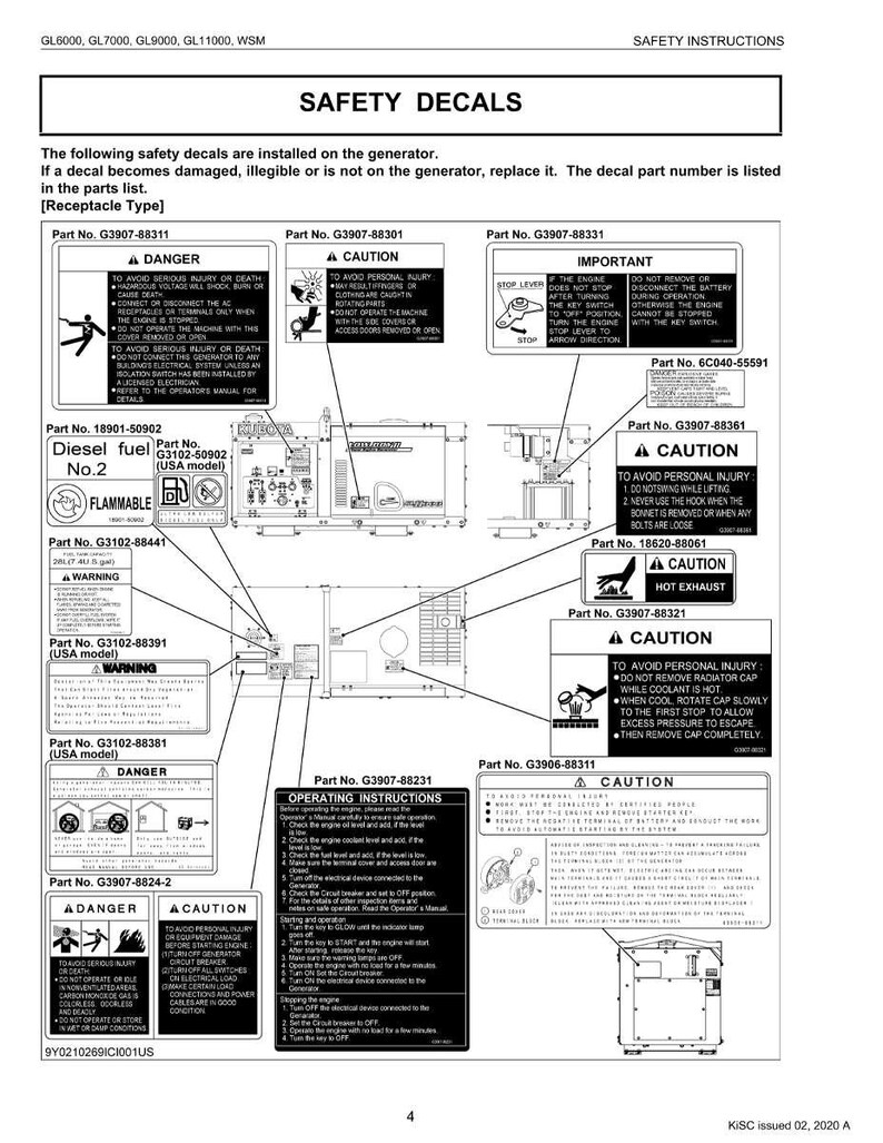 K&ouml;nnte beinhalten: Diagramm eines Generators mit mehreren Sicherheitsaufklebern. Aufkleber warnen vor Gefahren wie Hochspannung, hei&szlig;em Auspuff und brennbarem Kraftstoff. Enth&auml;lt Betriebsanweisungen und Teilenummern.